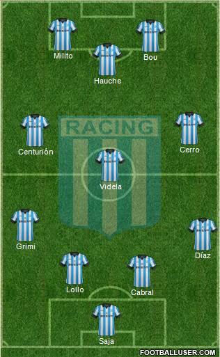 Racing Club Formation 2014