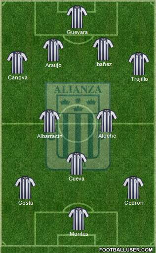 C Alianza Lima Formation 2014