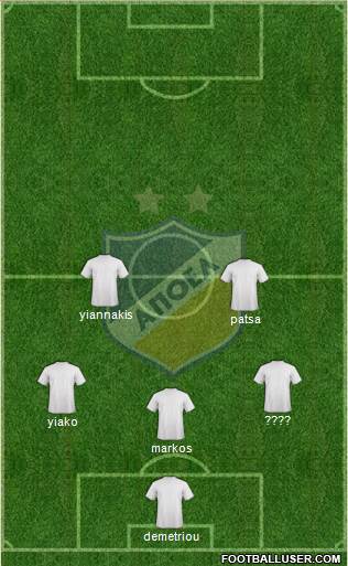 APOEL Nicosia Formation 2014