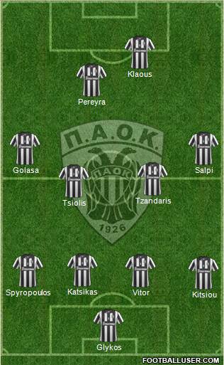 AS PAOK Salonika Formation 2014