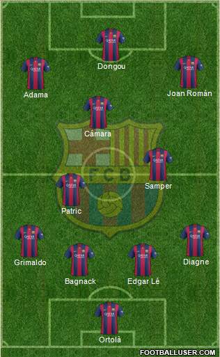 F.C. Barcelona B Formation 2014