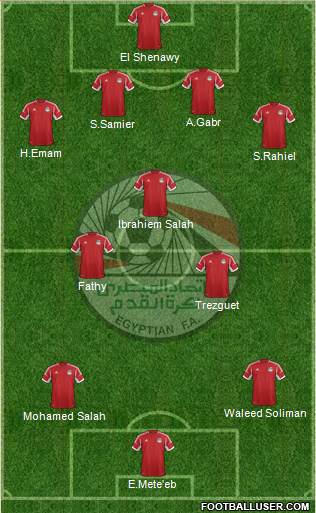 Egypt Formation 2014