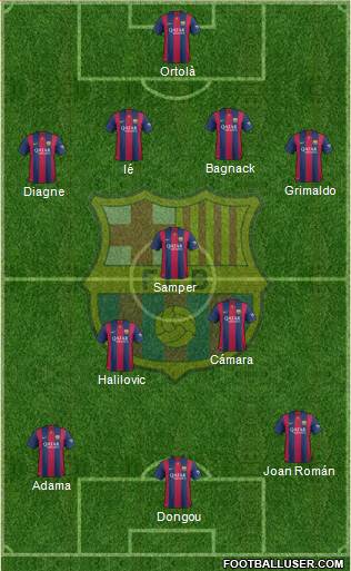 F.C. Barcelona B Formation 2014