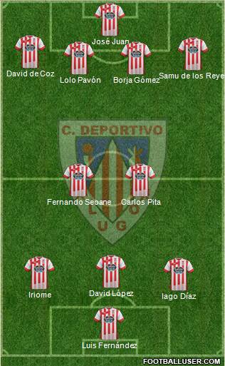 C.D. Lugo Formation 2014