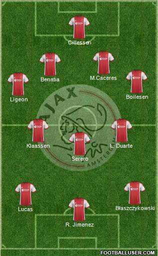 AFC Ajax Formation 2014