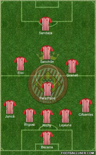 F.C. Girona Formation 2014