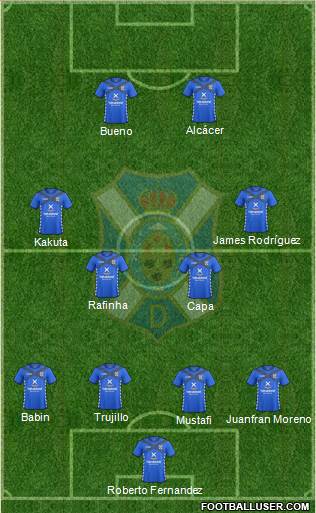 C.D. Tenerife S.A.D. Formation 2014