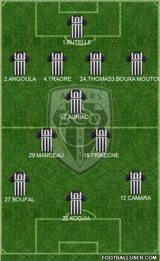 Angers SCO Formation 2014