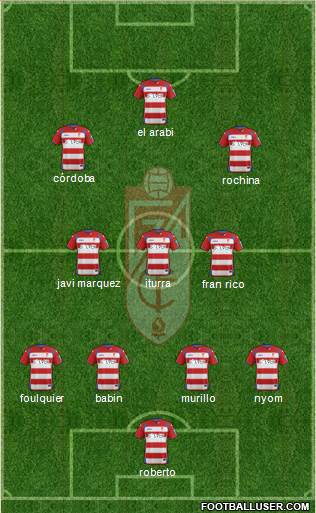 Granada C.F. Formation 2014