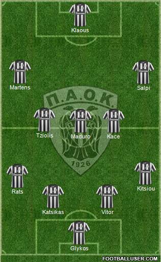 AS PAOK Salonika Formation 2014