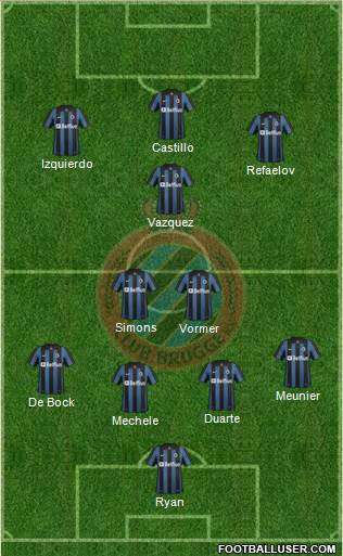 Club Brugge KV Formation 2014