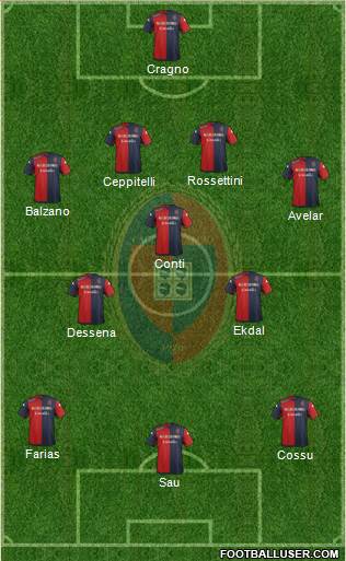 Cagliari Formation 2014