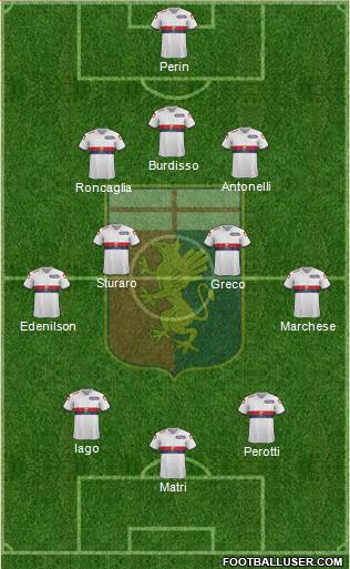 Genoa Formation 2014