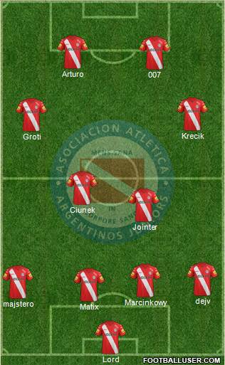 Argentinos Juniors Formation 2014