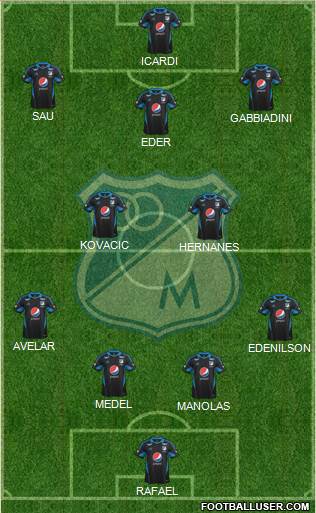 CD Los Millonarios Formation 2014