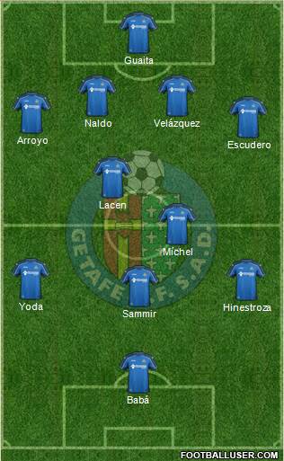 Getafe C.F., S.A.D. Formation 2014