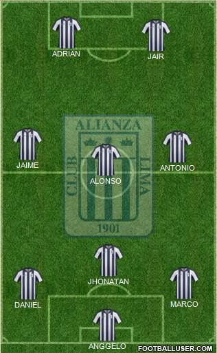 C Alianza Lima Formation 2014