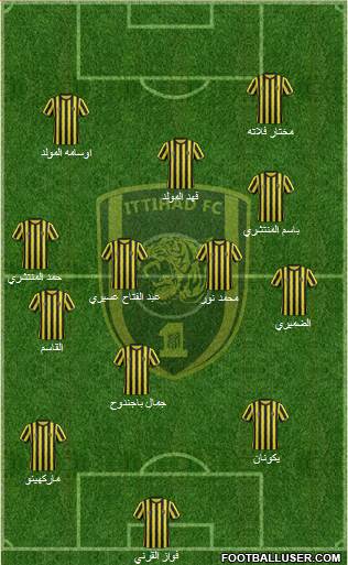 Al-Ittihad (KSA) Formation 2014