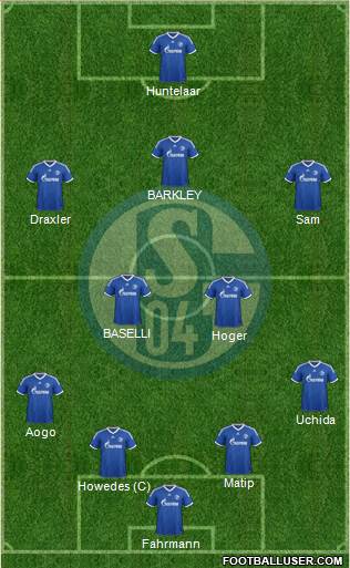 FC Schalke 04 Formation 2014