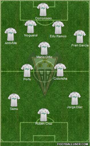 Albacete B., S.A.D. Formation 2014