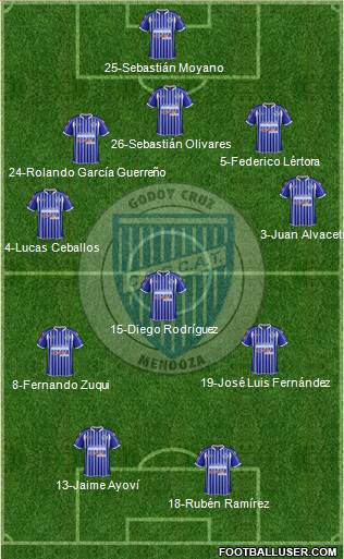 Godoy Cruz Antonio Tomba Formation 2014