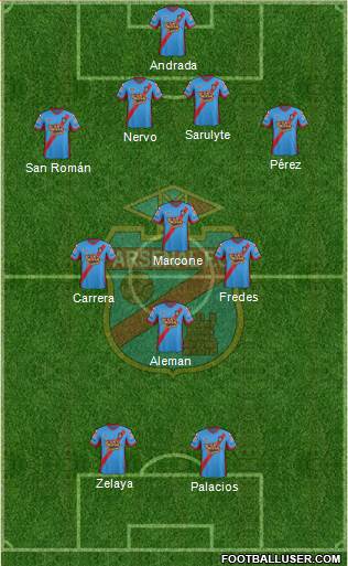 Arsenal de Sarandí Formation 2014