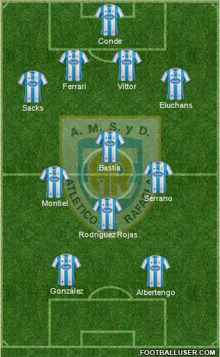 Atlético Rafaela Formation 2014