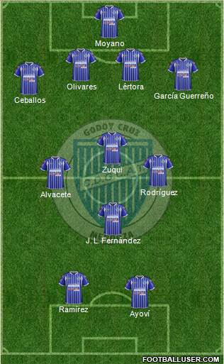 Godoy Cruz Antonio Tomba Formation 2014