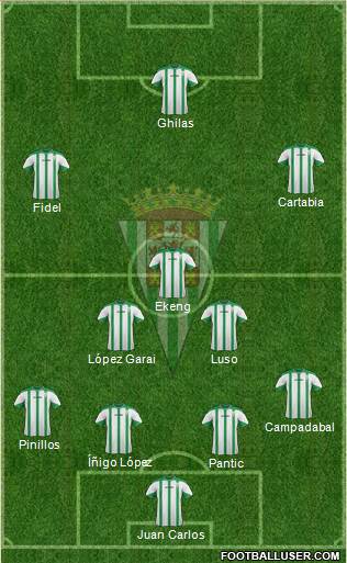 Córdoba C.F., S.A.D. Formation 2014