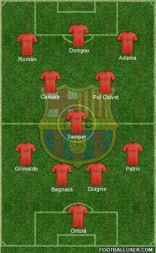 F.C. Barcelona B Formation 2014