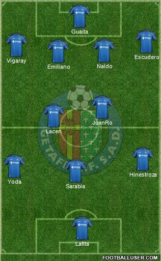 Getafe C.F., S.A.D. Formation 2014