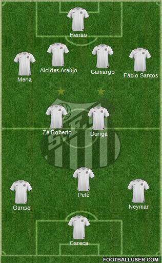 Santos FC Formation 2014