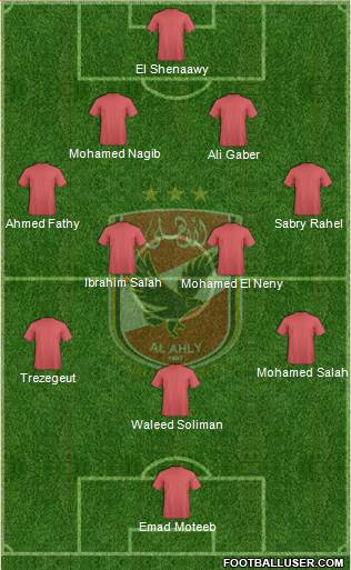 Al-Ahly Sporting Club Formation 2014