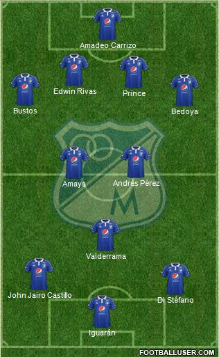 CD Los Millonarios Formation 2014