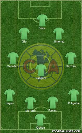 Club de Fútbol América Formation 2014