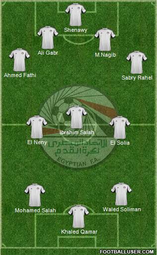 Egypt Formation 2014