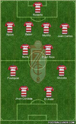 Granada C.F. Formation 2014