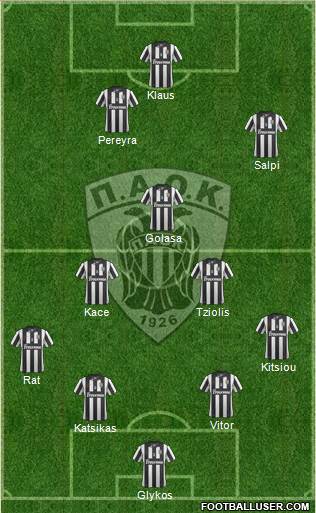 AS PAOK Salonika Formation 2014