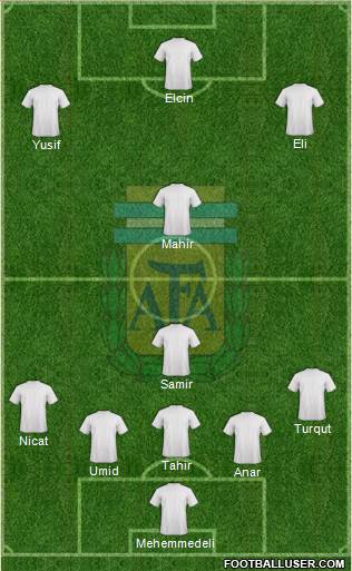 Argentina Formation 2014