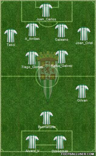 Córdoba C.F., S.A.D. Formation 2014