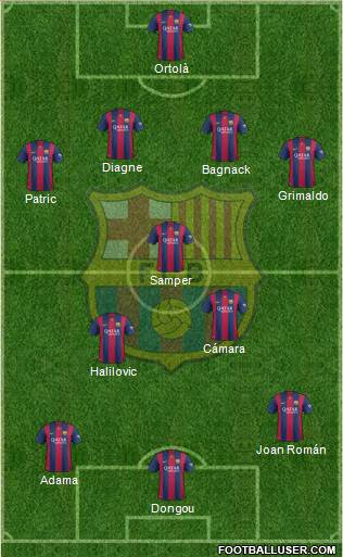 F.C. Barcelona B Formation 2014