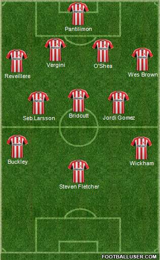 Sunderland Formation 2014