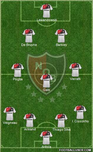 Newell's Old Boys Formation 2014