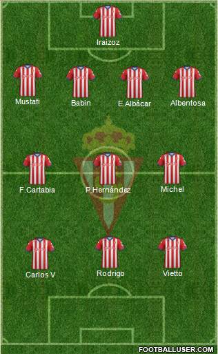 Real Sporting S.A.D. Formation 2014