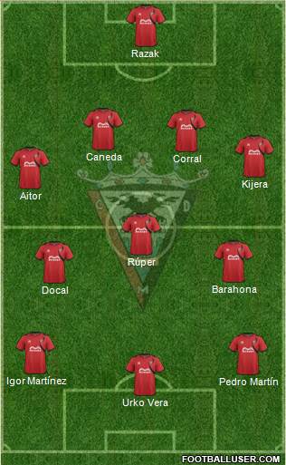 C.D. Mirandés Formation 2014