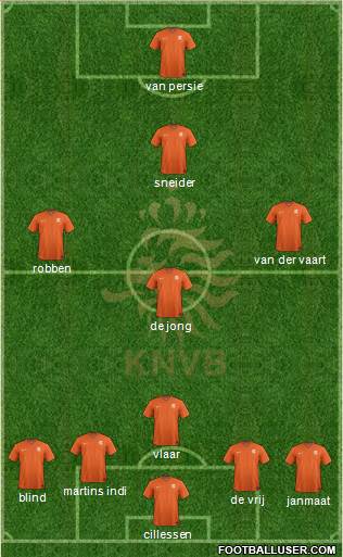 Holland Formation 2014