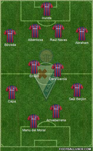 S.D. Eibar S.A.D. Formation 2014