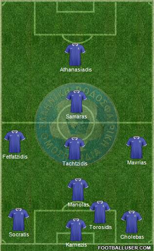 Greece Formation 2014