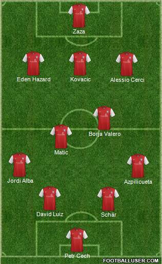 York City Formation 2014