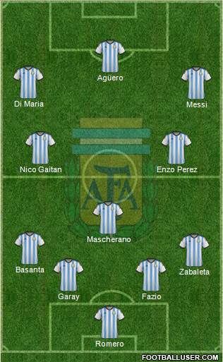 Argentina Formation 2014